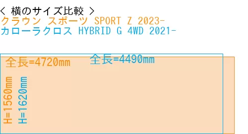 #クラウン スポーツ SPORT Z 2023- + カローラクロス HYBRID G 4WD 2021-